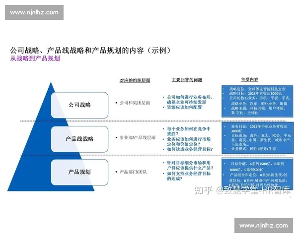 以用户增长为核心驱动的全链路增长策略与实践指南方法论解析框架