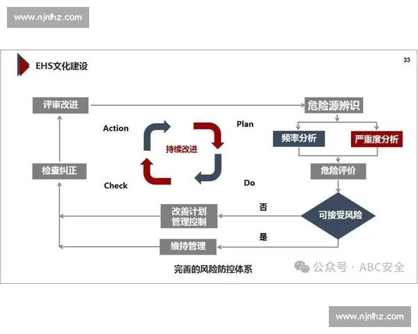 时代背景下突发变数下的复杂局势博弈与系统性风险应对新路径探析
