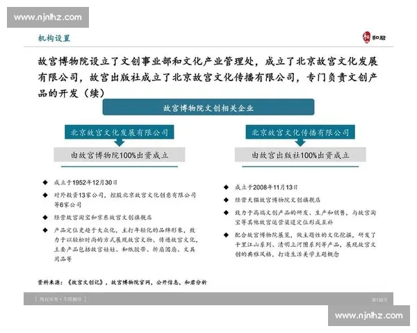 体育赛事全球化进程中的文化融合与商业创新新趋势研究发展路径