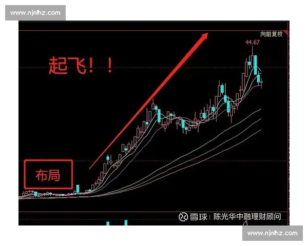 聚焦赛前形势与战术博弈解析备战关键细节以及双方心理状态走势研判